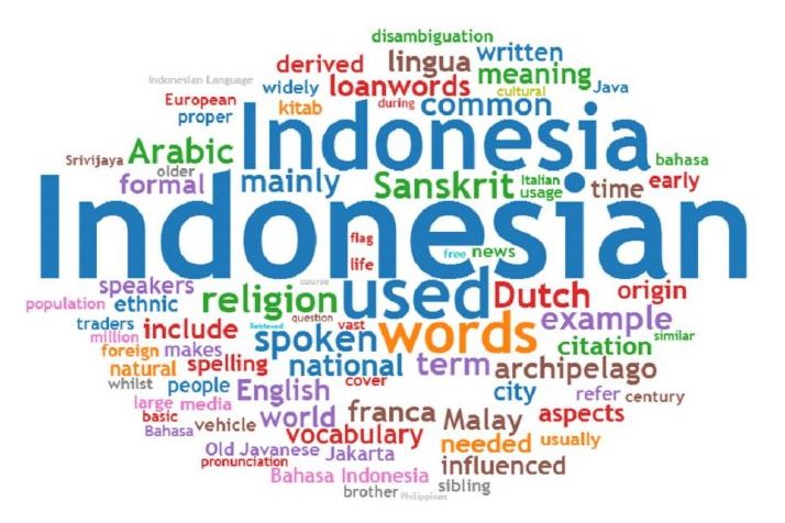 Bahasa Indonesia